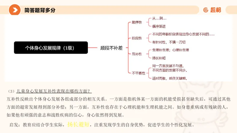 PPT__教资_大圣26上蒙题技巧通用网课（中小幼）_CG26上教资笔试小学_0226上小学-教育知识与能力（更新中）_02简答题分带背营