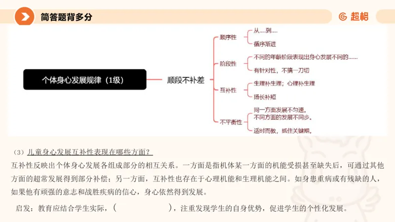 PPT__教资_大圣26上蒙题技巧通用网课（中小幼）_CG26上教资笔试小学_0226上小学-教育知识与能力（更新中）_02简答题分带背营