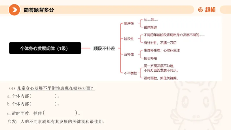 PPT__教资_大圣26上蒙题技巧通用网课（中小幼）_CG26上教资笔试小学_0226上小学-教育知识与能力（更新中）_02简答题分带背营