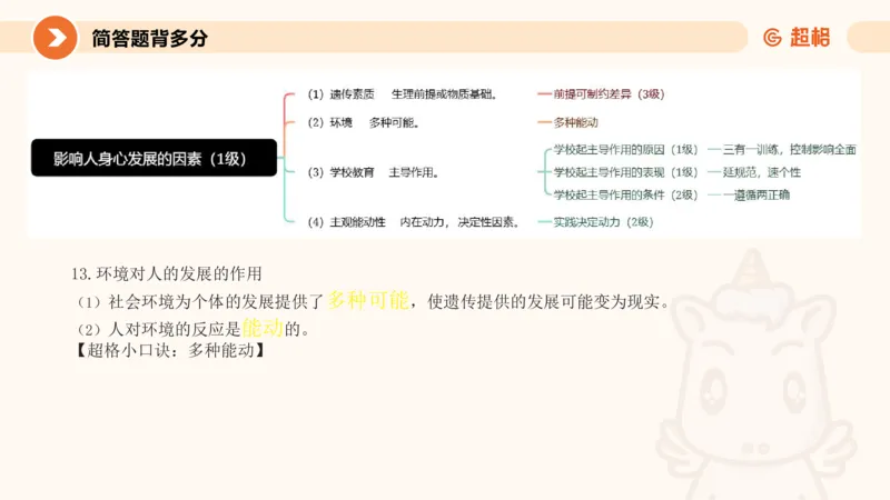 PPT__教资_大圣26上蒙题技巧通用网课（中小幼）_CG26上教资笔试小学_0226上小学-教育知识与能力（更新中）_02简答题分带背营