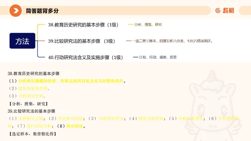 PPT__教资_大圣26上蒙题技巧通用网课（中小幼）_CG26上教资笔试小学_0226上小学-教育知识与能力（更新中）_02简答题分带背营