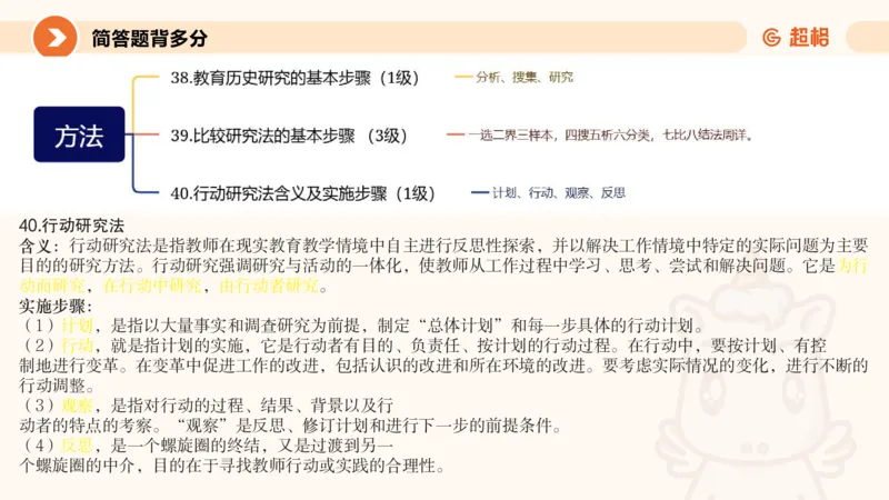 PPT__教资_大圣26上蒙题技巧通用网课（中小幼）_CG26上教资笔试小学_0226上小学-教育知识与能力（更新中）_02简答题分带背营