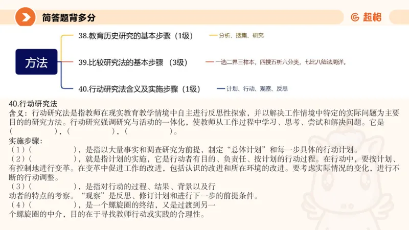 PPT__教资_大圣26上蒙题技巧通用网课（中小幼）_CG26上教资笔试小学_0226上小学-教育知识与能力（更新中）_02简答题分带背营