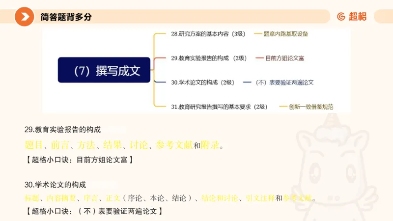 PPT__教资_大圣26上蒙题技巧通用网课（中小幼）_CG26上教资笔试小学_0226上小学-教育知识与能力（更新中）_02简答题分带背营