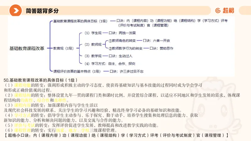 PPT__教资_大圣26上蒙题技巧通用网课（中小幼）_CG26上教资笔试小学_0226上小学-教育知识与能力（更新中）_02简答题分带背营