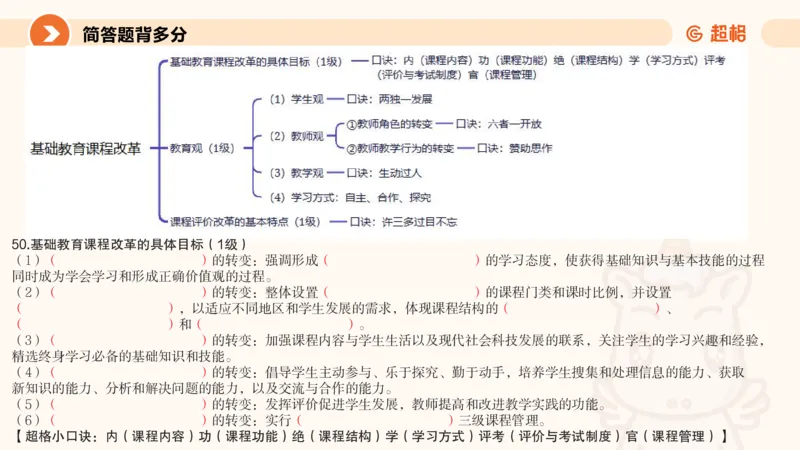 PPT__教资_大圣26上蒙题技巧通用网课（中小幼）_CG26上教资笔试小学_0226上小学-教育知识与能力（更新中）_02简答题分带背营