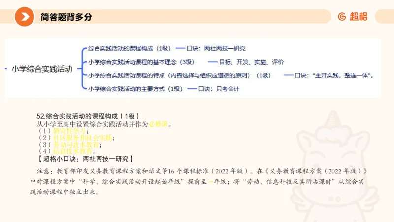 PPT__教资_大圣26上蒙题技巧通用网课（中小幼）_CG26上教资笔试小学_0226上小学-教育知识与能力（更新中）_02简答题分带背营