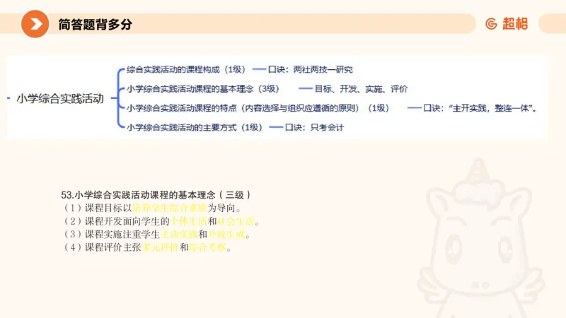 PPT__教资_大圣26上蒙题技巧通用网课（中小幼）_CG26上教资笔试小学_0226上小学-教育知识与能力（更新中）_02简答题分带背营