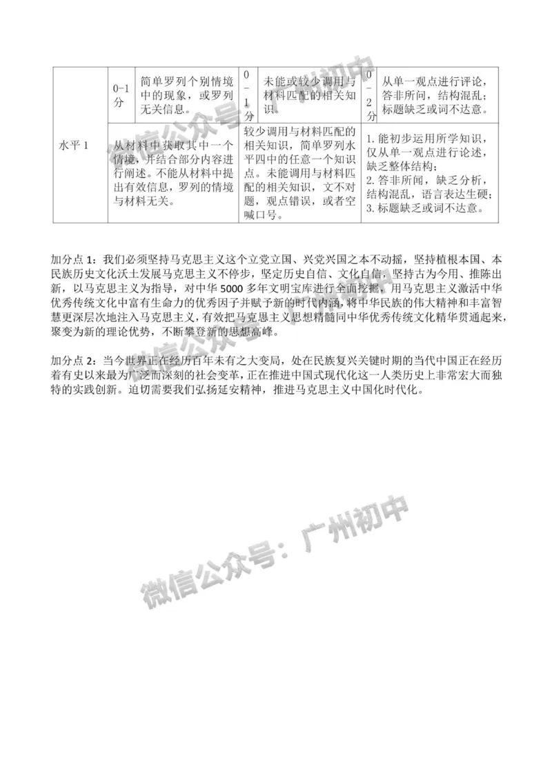 黄埔区2023-2024学年九上期末道德与法治A卷参考答案_广州九上月考+期中+期末+一模二模+中考真题_2023-2024广州各区九上期末统考真题带答案_黄埔区
