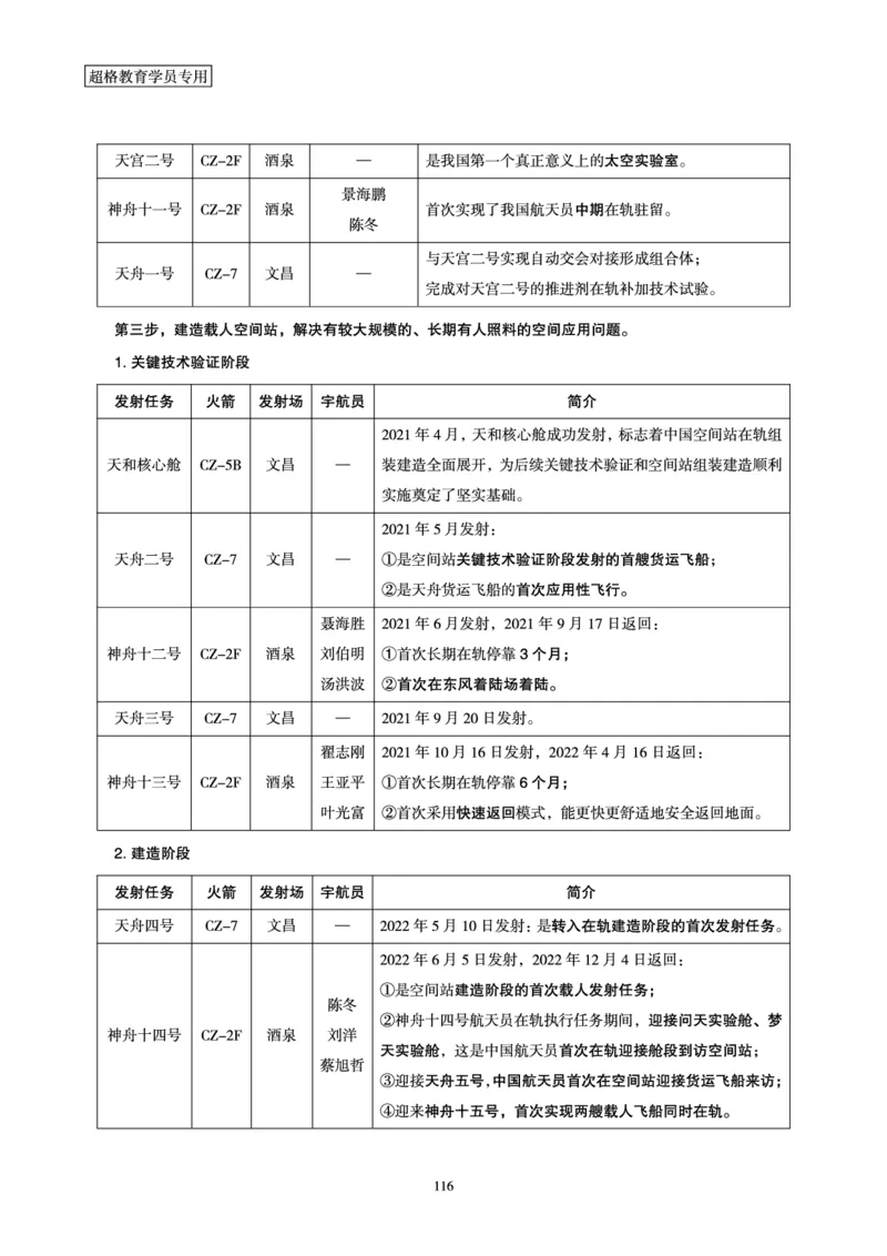 政治理论赠送课程-配套讲义_2026考公资料_（05）超格_行测申论2025超格合集(行测&申论&政治理论)_行测申论2025省考超格超大杯刷题课（五合一）_政治理论课程_讲义