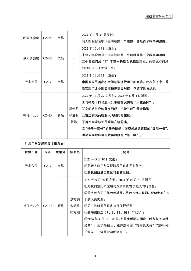 政治理论赠送课程-配套讲义_2026考公资料_（05）超格_行测申论2025超格合集(行测&申论&政治理论)_行测申论2025省考超格超大杯刷题课（五合一）_政治理论课程_讲义