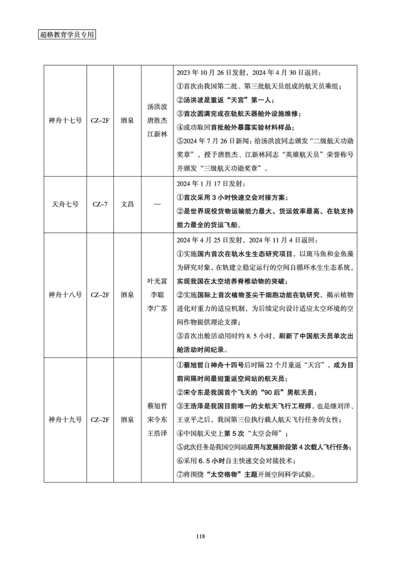 政治理论赠送课程-配套讲义_2026考公资料_（05）超格_行测申论2025超格合集(行测&申论&政治理论)_行测申论2025省考超格超大杯刷题课（五合一）_政治理论课程_讲义