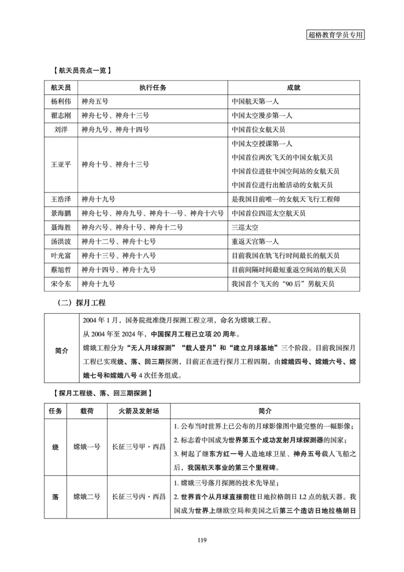 政治理论赠送课程-配套讲义_2026考公资料_（05）超格_行测申论2025超格合集(行测&申论&政治理论)_行测申论2025省考超格超大杯刷题课（五合一）_政治理论课程_讲义