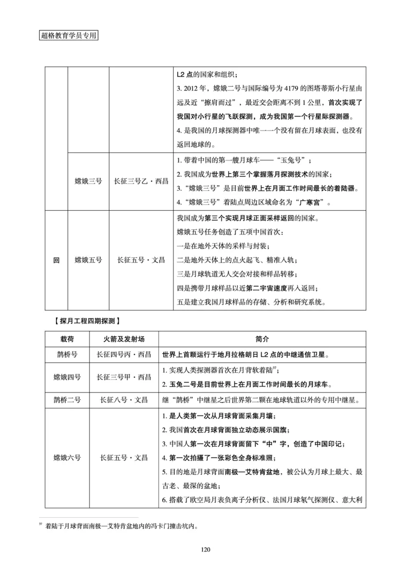 政治理论赠送课程-配套讲义_2026考公资料_（05）超格_行测申论2025超格合集(行测&申论&政治理论)_行测申论2025省考超格超大杯刷题课（五合一）_政治理论课程_讲义