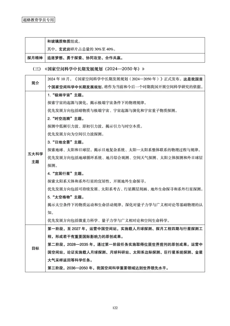 政治理论赠送课程-配套讲义_2026考公资料_（05）超格_行测申论2025超格合集(行测&申论&政治理论)_行测申论2025省考超格超大杯刷题课（五合一）_政治理论课程_讲义