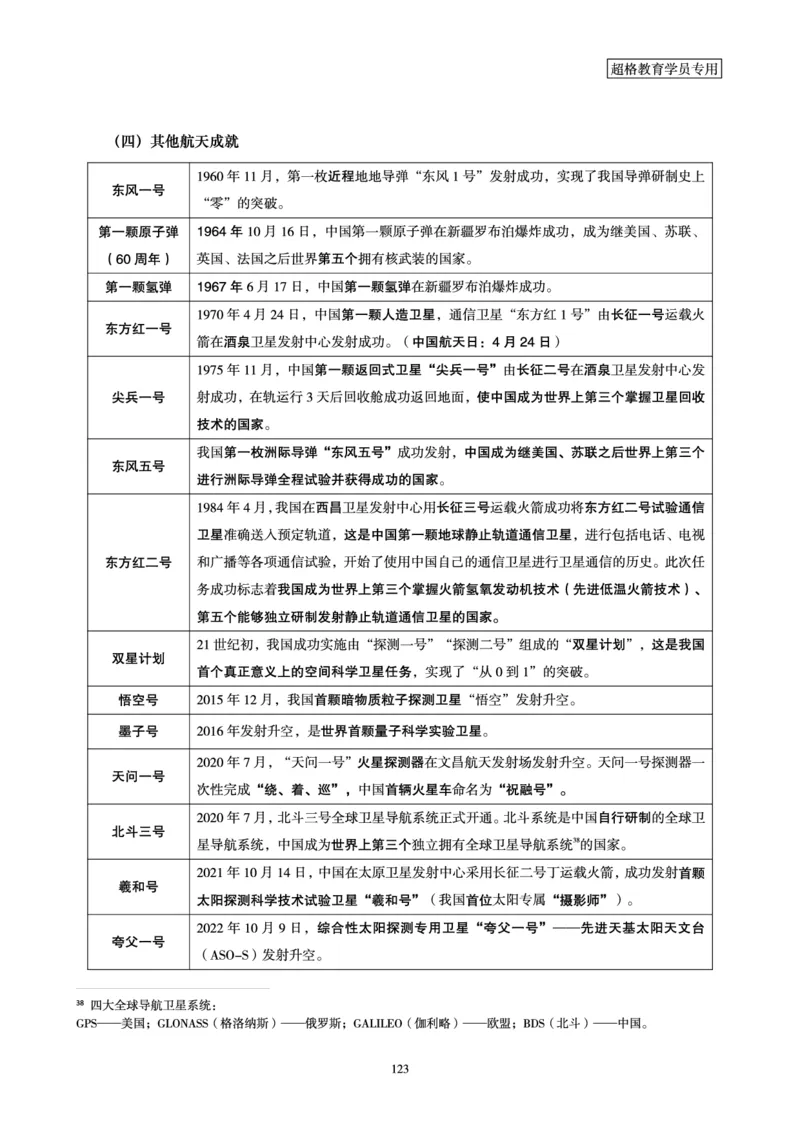 政治理论赠送课程-配套讲义_2026考公资料_（05）超格_行测申论2025超格合集(行测&申论&政治理论)_行测申论2025省考超格超大杯刷题课（五合一）_政治理论课程_讲义