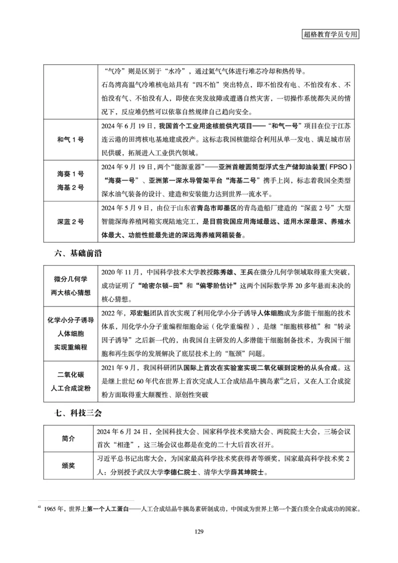 政治理论赠送课程-配套讲义_2026考公资料_（05）超格_行测申论2025超格合集(行测&申论&政治理论)_行测申论2025省考超格超大杯刷题课（五合一）_政治理论课程_讲义