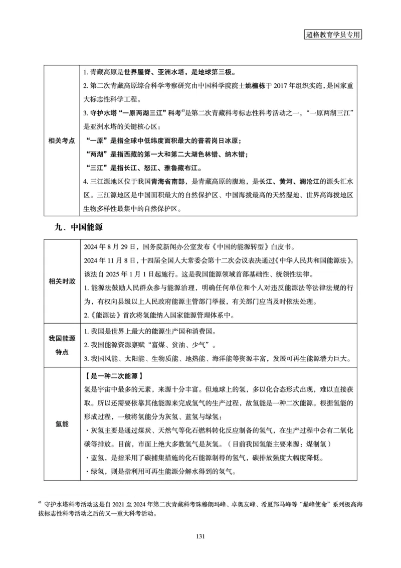 政治理论赠送课程-配套讲义_2026考公资料_（05）超格_行测申论2025超格合集(行测&申论&政治理论)_行测申论2025省考超格超大杯刷题课（五合一）_政治理论课程_讲义