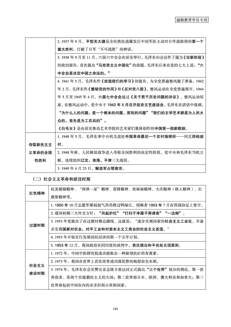 政治理论赠送课程-配套讲义_2026考公资料_（05）超格_行测申论2025超格合集(行测&申论&政治理论)_行测申论2025省考超格超大杯刷题课（五合一）_政治理论课程_讲义