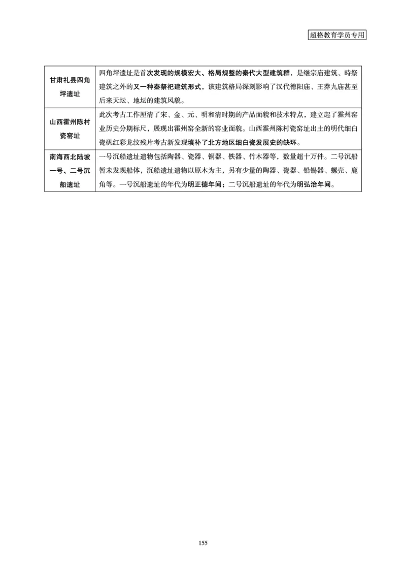 政治理论赠送课程-配套讲义_2026考公资料_（05）超格_行测申论2025超格合集(行测&申论&政治理论)_行测申论2025省考超格超大杯刷题课（五合一）_政治理论课程_讲义