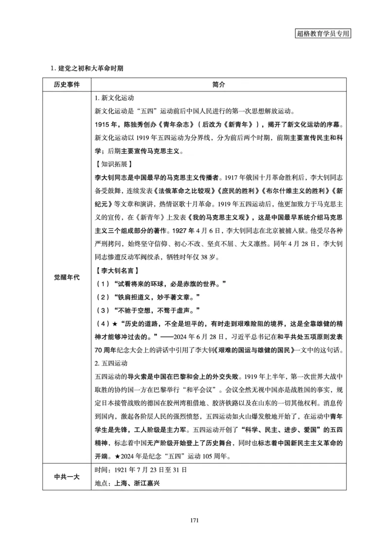政治理论赠送课程-配套讲义_2026考公资料_（05）超格_行测申论2025超格合集(行测&申论&政治理论)_行测申论2025省考超格超大杯刷题课（五合一）_政治理论课程_讲义