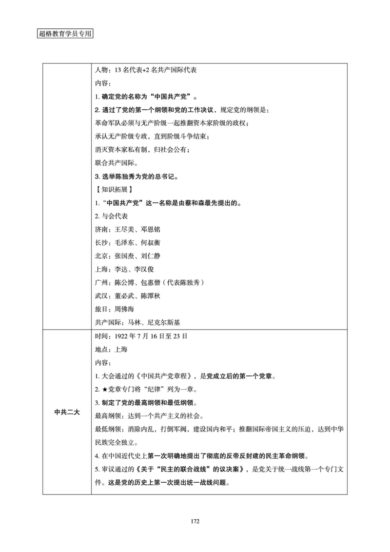 政治理论赠送课程-配套讲义_2026考公资料_（05）超格_行测申论2025超格合集(行测&申论&政治理论)_行测申论2025省考超格超大杯刷题课（五合一）_政治理论课程_讲义