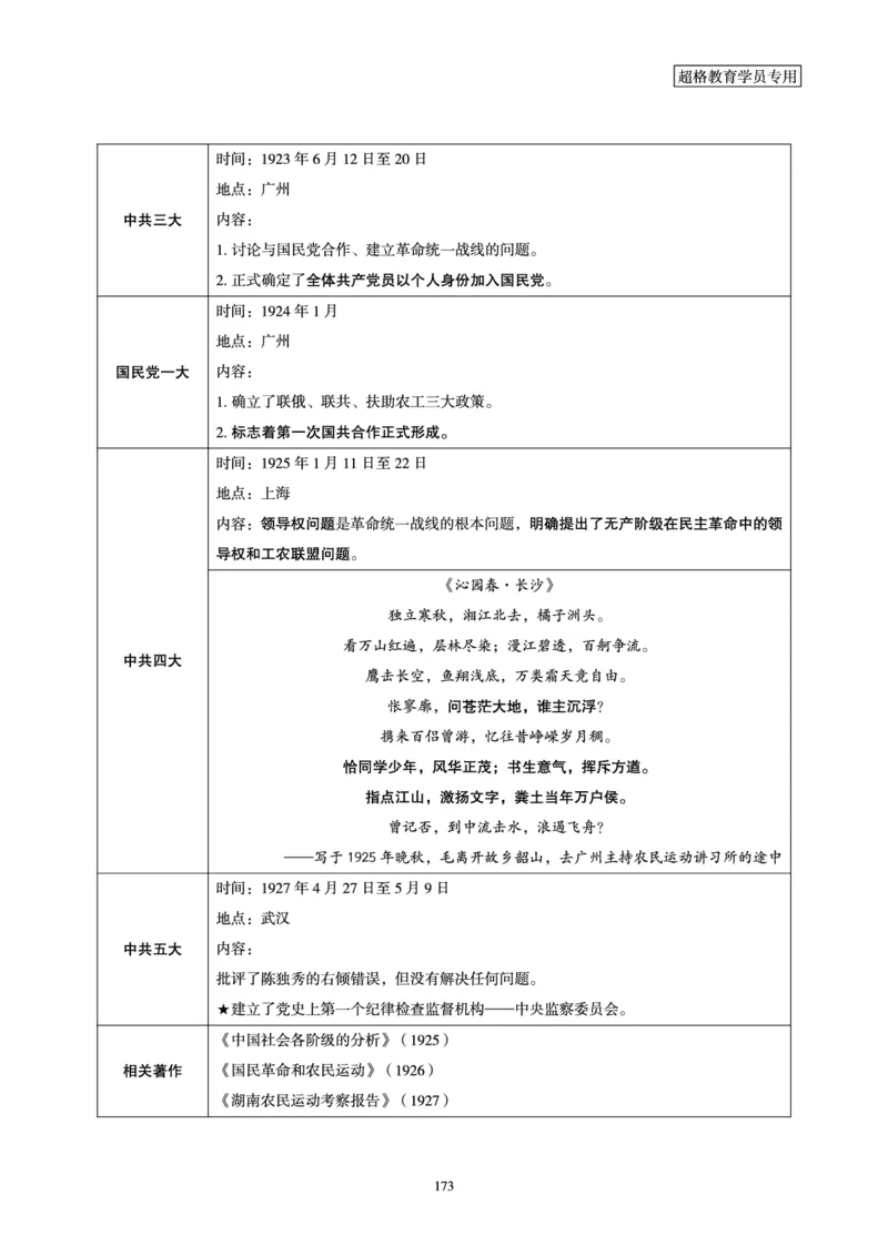 政治理论赠送课程-配套讲义_2026考公资料_（05）超格_行测申论2025超格合集(行测&申论&政治理论)_行测申论2025省考超格超大杯刷题课（五合一）_政治理论课程_讲义