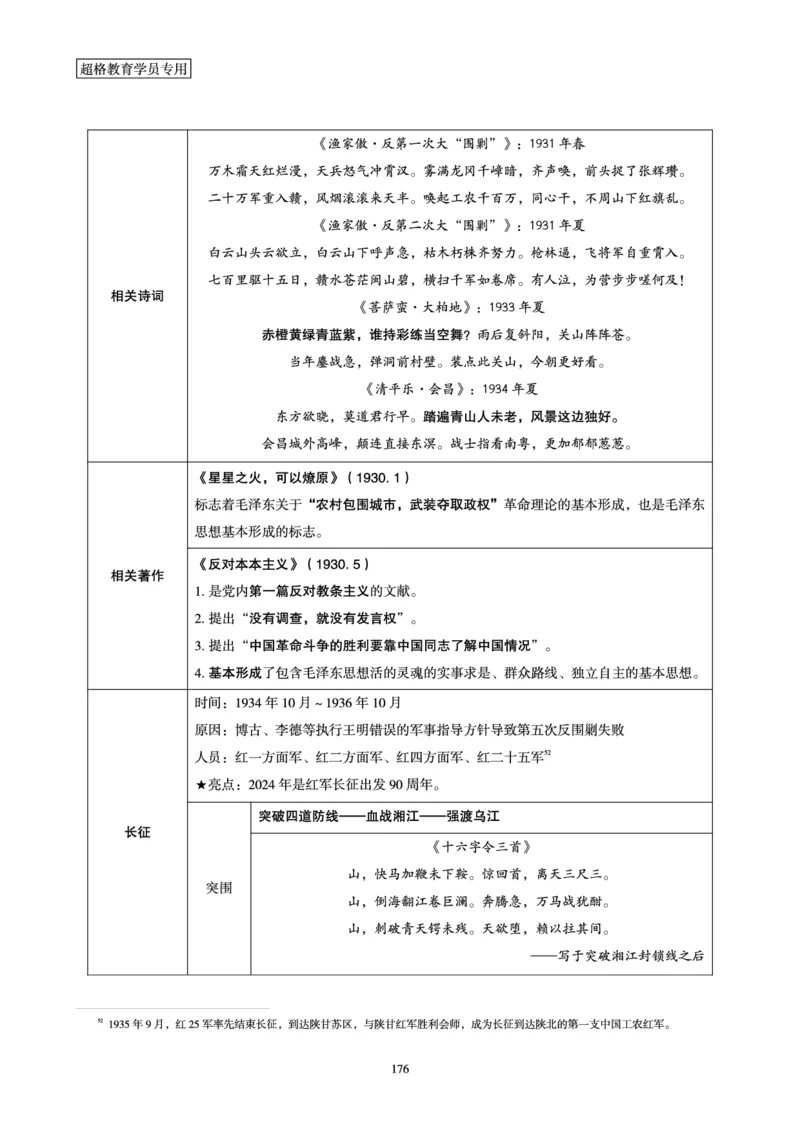 政治理论赠送课程-配套讲义_2026考公资料_（05）超格_行测申论2025超格合集(行测&申论&政治理论)_行测申论2025省考超格超大杯刷题课（五合一）_政治理论课程_讲义