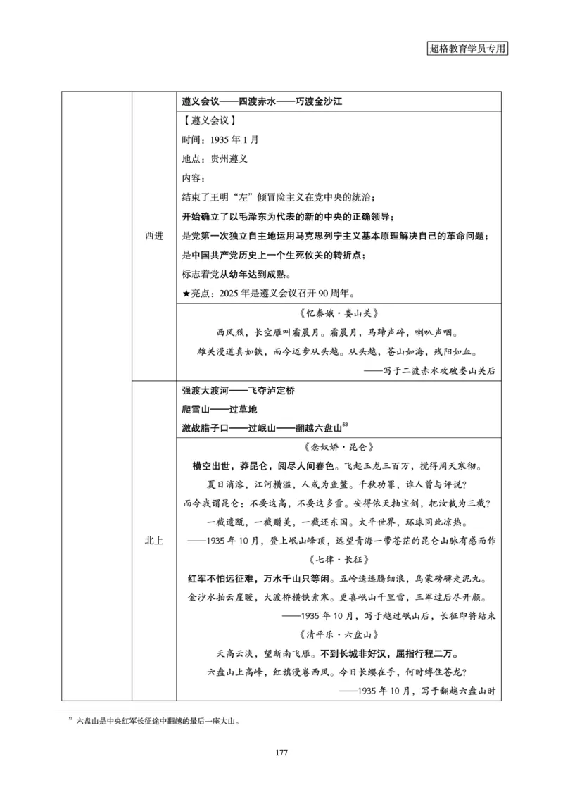 政治理论赠送课程-配套讲义_2026考公资料_（05）超格_行测申论2025超格合集(行测&申论&政治理论)_行测申论2025省考超格超大杯刷题课（五合一）_政治理论课程_讲义