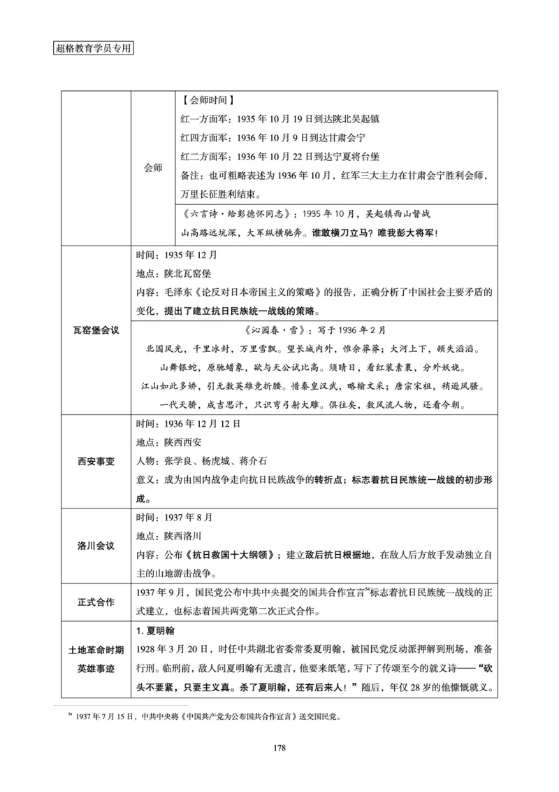 政治理论赠送课程-配套讲义_2026考公资料_（05）超格_行测申论2025超格合集(行测&申论&政治理论)_行测申论2025省考超格超大杯刷题课（五合一）_政治理论课程_讲义