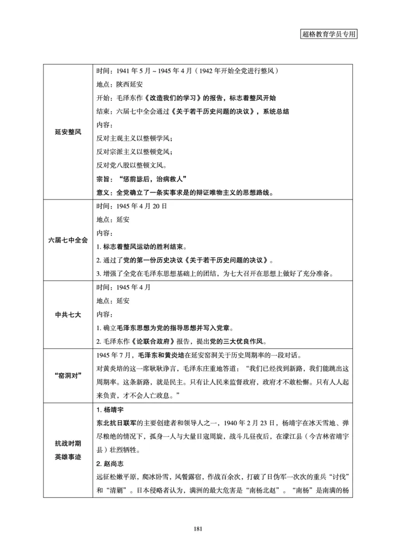 政治理论赠送课程-配套讲义_2026考公资料_（05）超格_行测申论2025超格合集(行测&申论&政治理论)_行测申论2025省考超格超大杯刷题课（五合一）_政治理论课程_讲义