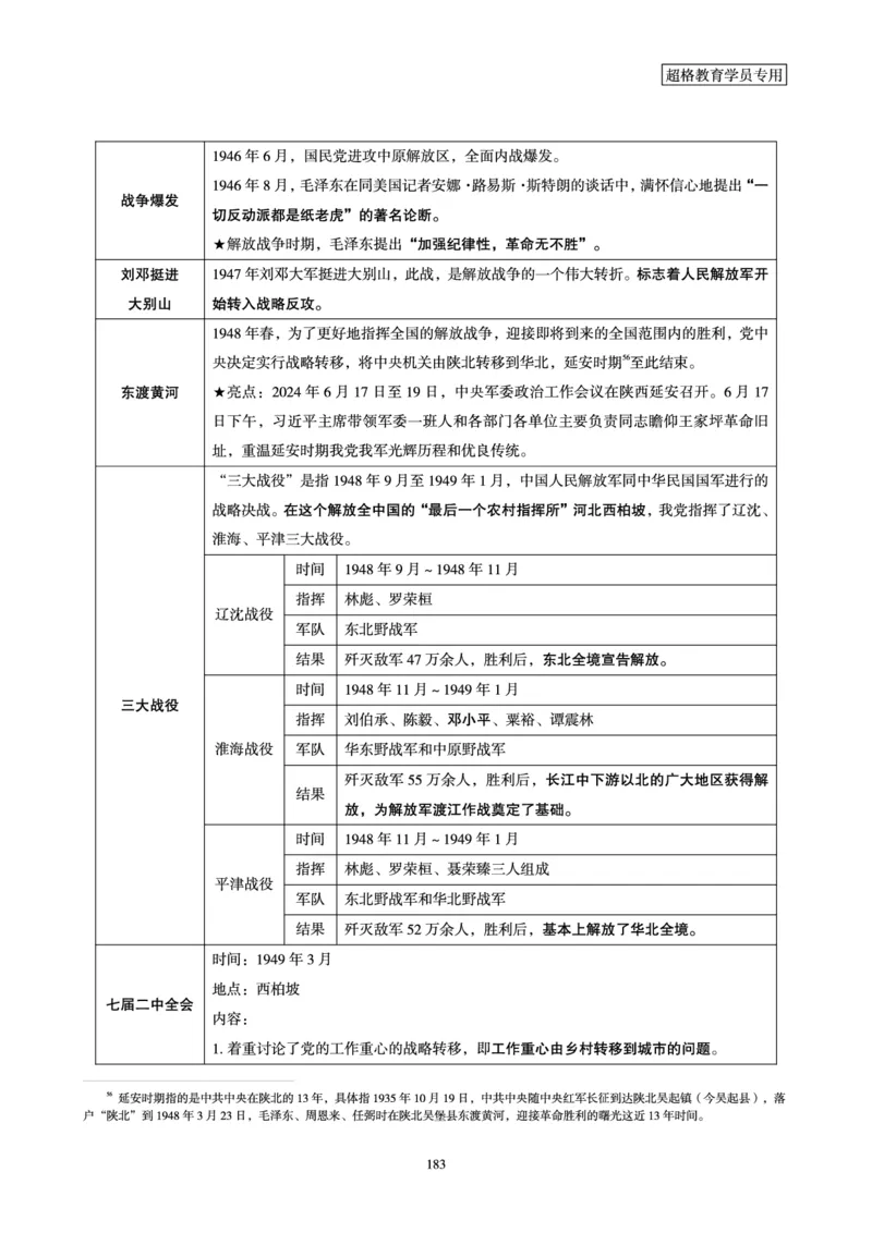 政治理论赠送课程-配套讲义_2026考公资料_（05）超格_行测申论2025超格合集(行测&申论&政治理论)_行测申论2025省考超格超大杯刷题课（五合一）_政治理论课程_讲义