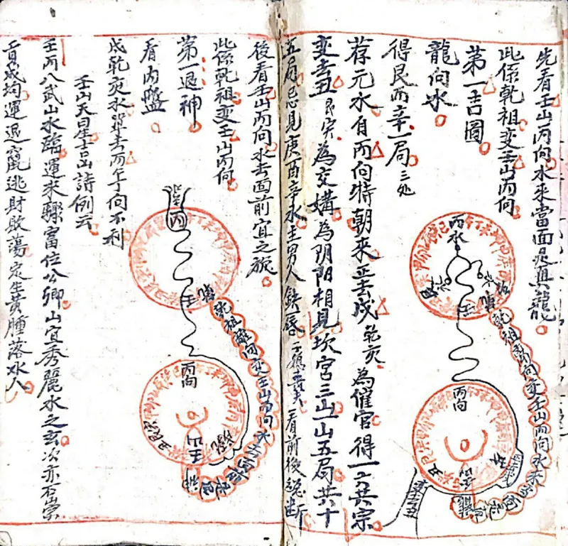 杨公三元天心水法千金歌(民间手抄本)_绝版书_天涯系列_t涯_绝版古籍电子书合集（13大类）_风水类