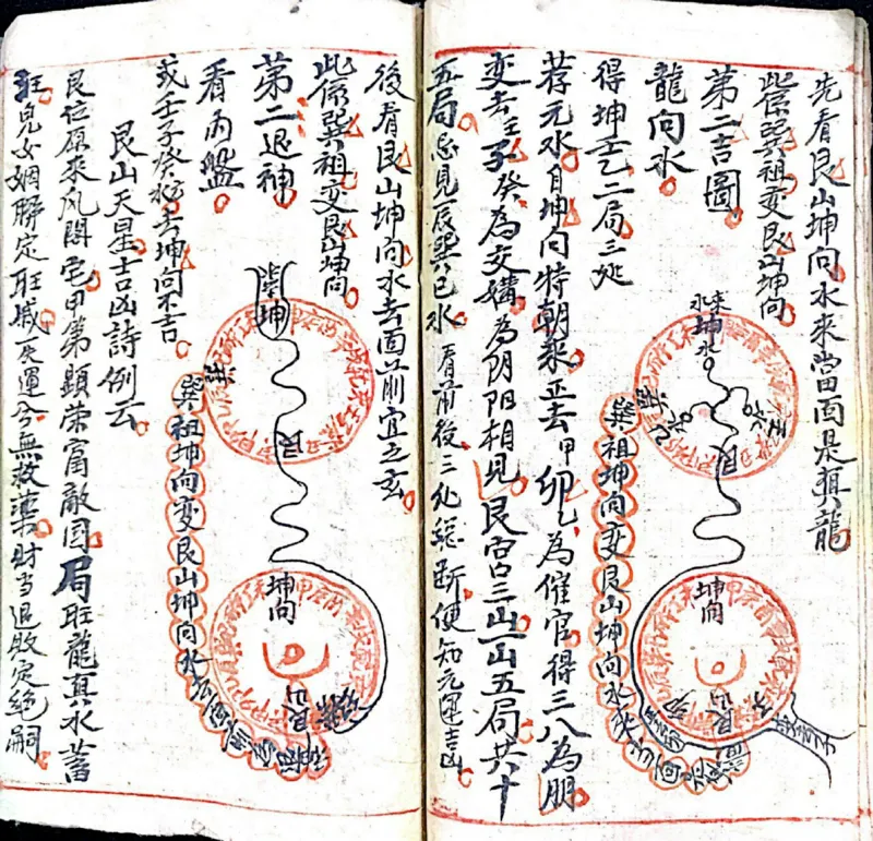 杨公三元天心水法千金歌(民间手抄本)_绝版书_天涯系列_t涯_绝版古籍电子书合集（13大类）_风水类