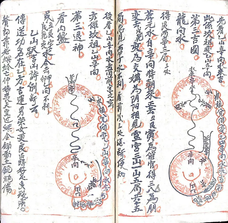 杨公三元天心水法千金歌(民间手抄本)_绝版书_天涯系列_t涯_绝版古籍电子书合集（13大类）_风水类