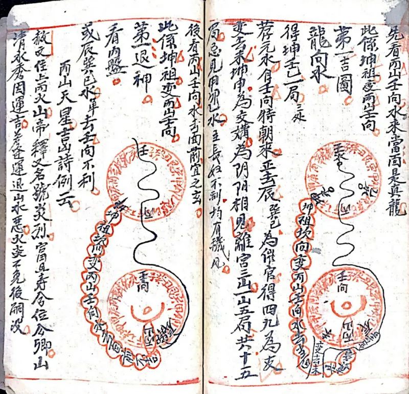 杨公三元天心水法千金歌(民间手抄本)_绝版书_天涯系列_t涯_绝版古籍电子书合集（13大类）_风水类