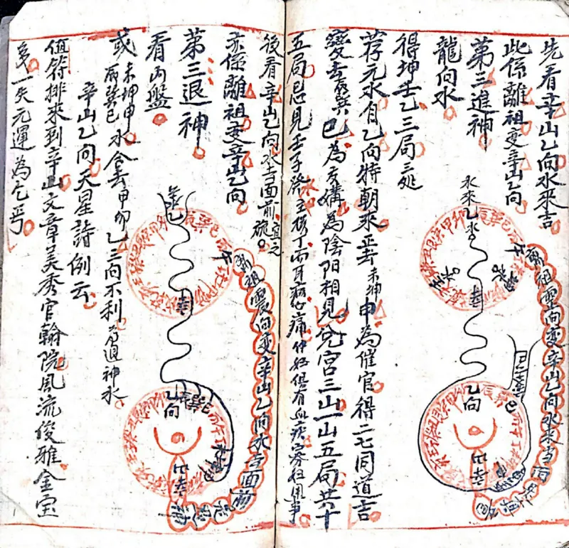 杨公三元天心水法千金歌(民间手抄本)_绝版书_天涯系列_t涯_绝版古籍电子书合集（13大类）_风水类