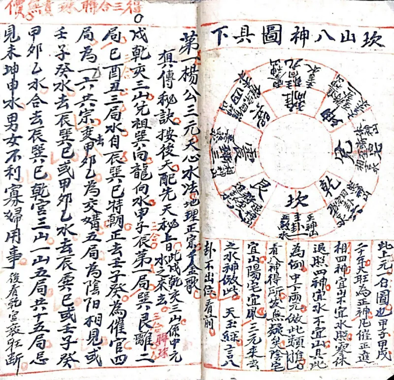 杨公三元天心水法千金歌(民间手抄本)_绝版书_天涯系列_t涯_绝版古籍电子书合集（13大类）_风水类