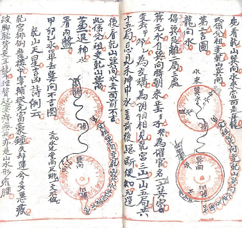 杨公三元天心水法千金歌(民间手抄本)_绝版书_天涯系列_t涯_绝版古籍电子书合集（13大类）_风水类