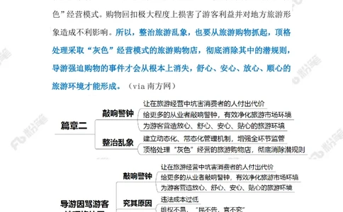 2023.03.26导游因骂游客被顶格处罚（标注版）_2026考公资料_（10）粉笔_2025粉笔国考省考980（课＋笔记）_粉笔980（25多省）_1、粉笔时政_2、F晨读时政_2023年_03月