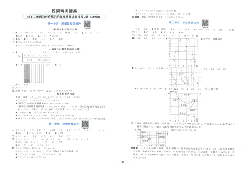 阳光同学全优好卷五年级人教版上册数学_25秋小学语数英习题试卷_数学_人教版_数学《阳光同学全优好卷》人教25秋(1)