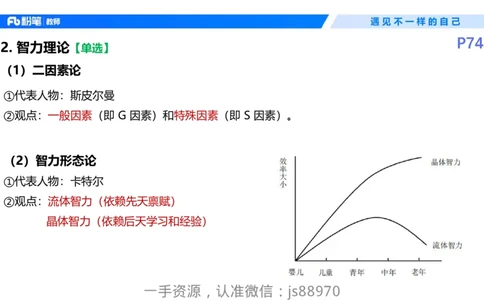 26上教育教学知识与能力理论精讲09-慕婉心_教资_F家2026上教资笔试系统班_26上FB小学教资笔试（更新中）_26上小学-教育知识与能力（更新中）_01理论精讲_讲义