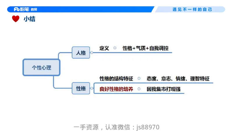 26上教育教学知识与能力理论精讲09-慕婉心_教资_F家2026上教资笔试系统班_26上FB小学教资笔试（更新中）_26上小学-教育知识与能力（更新中）_01理论精讲_讲义