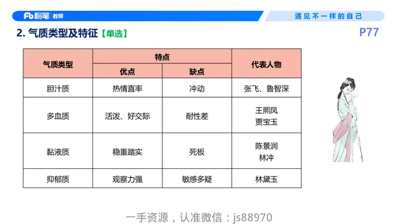 26上教育教学知识与能力理论精讲09-慕婉心_教资_F家2026上教资笔试系统班_26上FB小学教资笔试（更新中）_26上小学-教育知识与能力（更新中）_01理论精讲_讲义