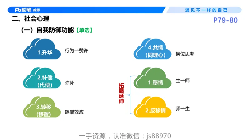 26上教育教学知识与能力理论精讲09-慕婉心_教资_F家2026上教资笔试系统班_26上FB小学教资笔试（更新中）_26上小学-教育知识与能力（更新中）_01理论精讲_讲义