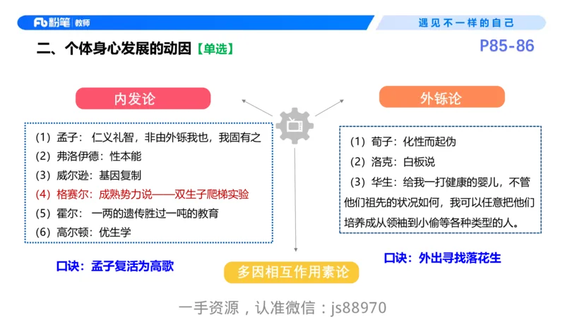 26上教育教学知识与能力理论精讲09-慕婉心_教资_F家2026上教资笔试系统班_26上FB小学教资笔试（更新中）_26上小学-教育知识与能力（更新中）_01理论精讲_讲义