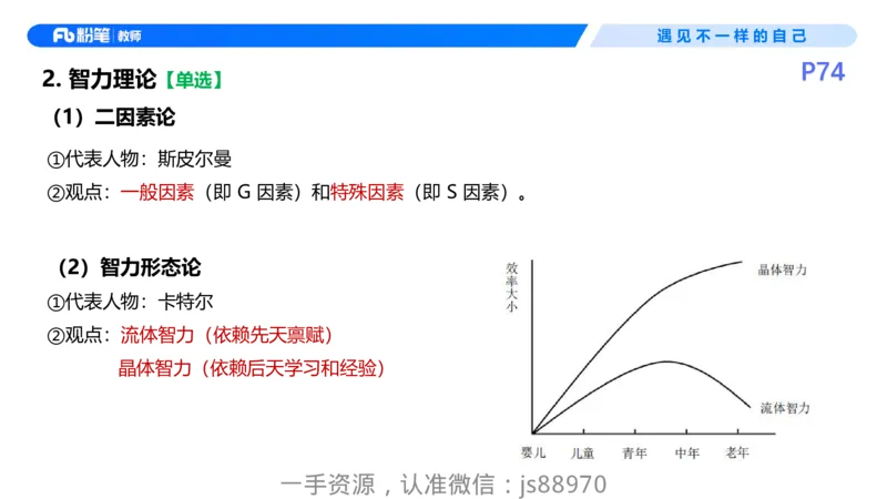26上教育教学知识与能力理论精讲09-慕婉心_教资_F家2026上教资笔试系统班_26上FB小学教资笔试（更新中）_26上小学-教育知识与能力（更新中）_01理论精讲_讲义