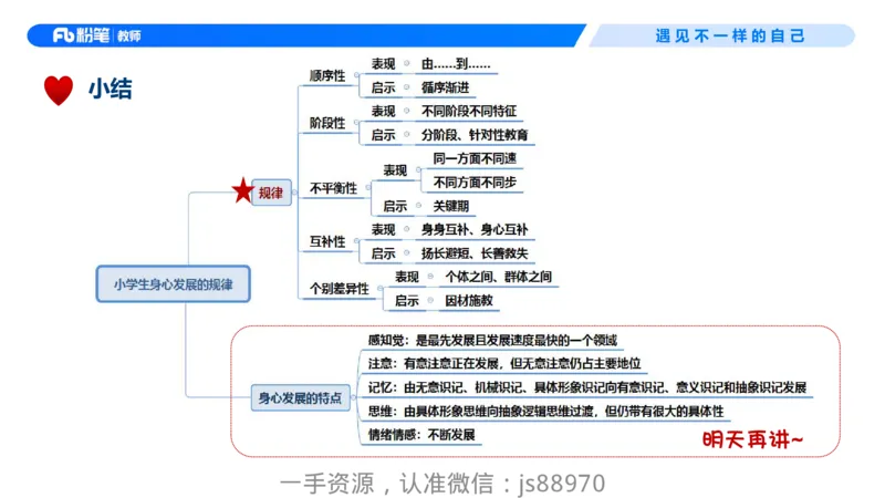 26上教育教学知识与能力理论精讲09-慕婉心_教资_F家2026上教资笔试系统班_26上FB小学教资笔试（更新中）_26上小学-教育知识与能力（更新中）_01理论精讲_讲义