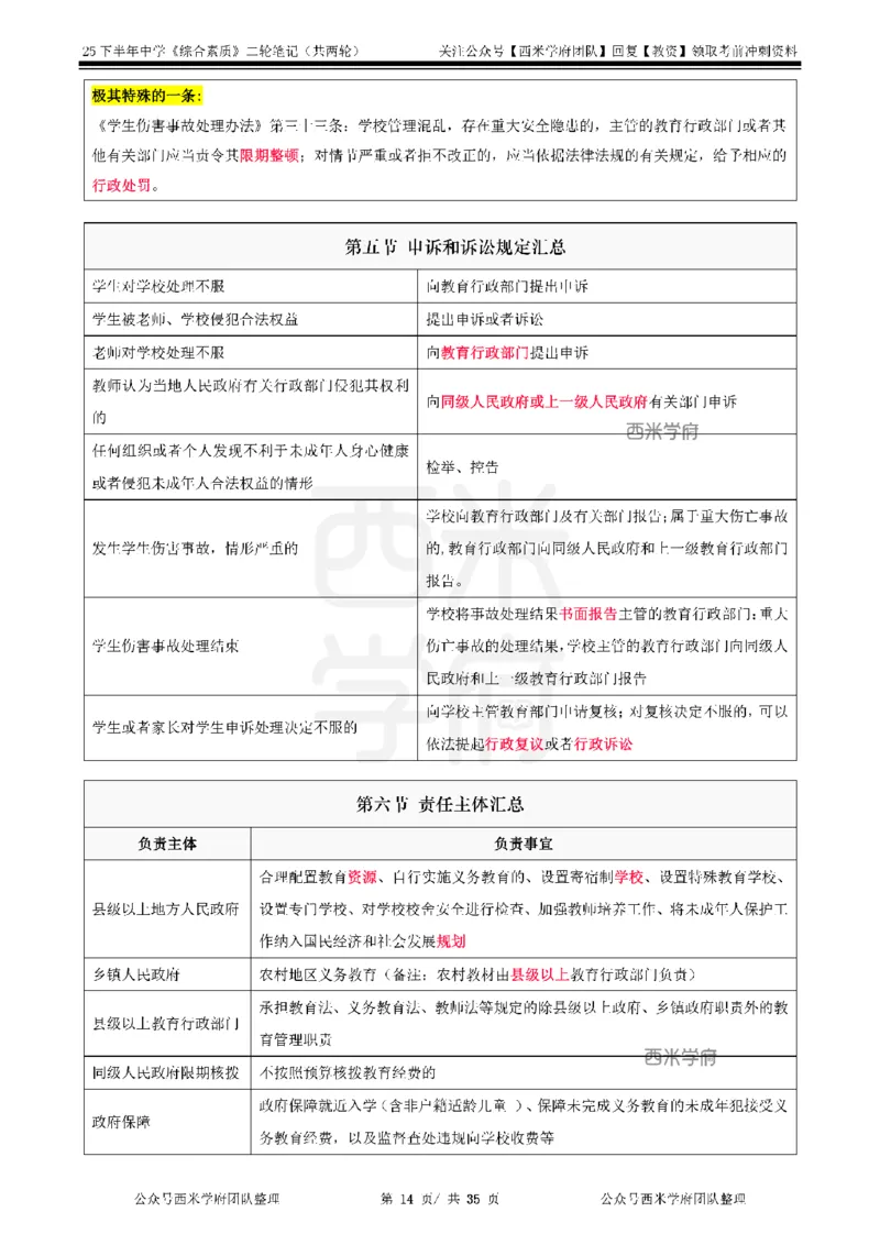 25下中学-综合素质二轮笔记_教资_25下资料合集二_2025下二轮笔记_25下中学-二轮笔记