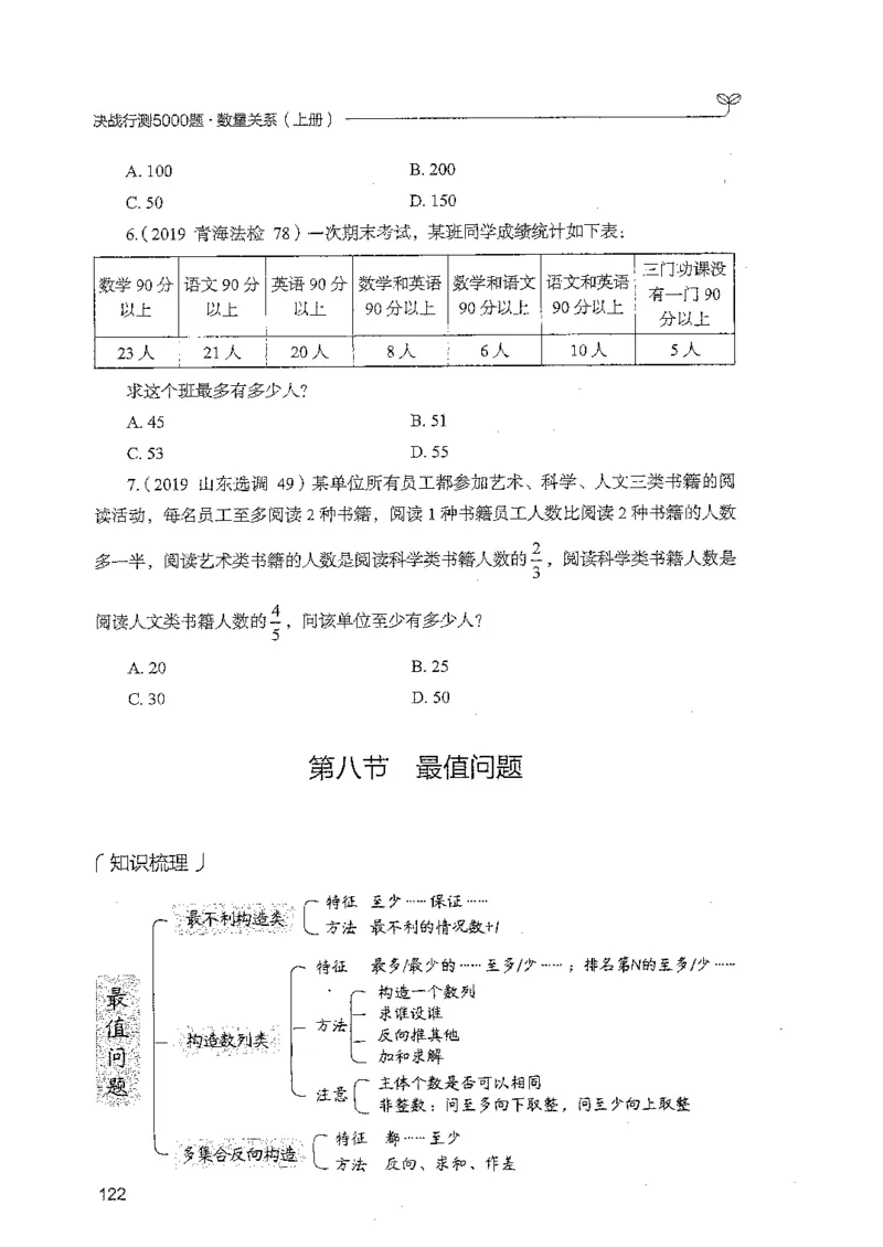 数量上册_2026考公资料_26行测5000+申论100一定先转存网盘_行测5000题持续更新_最新行测5000题（2025年7月版次）_新版5000题电子版7月版